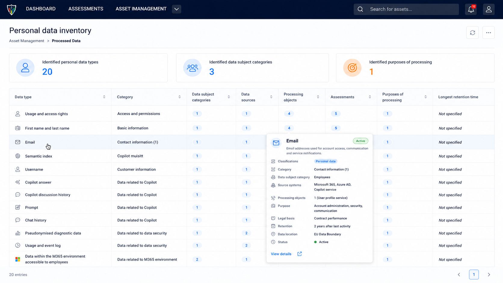 Kaio personal-data inventory: data types, subject categories, and processing purposes captured as structured records.